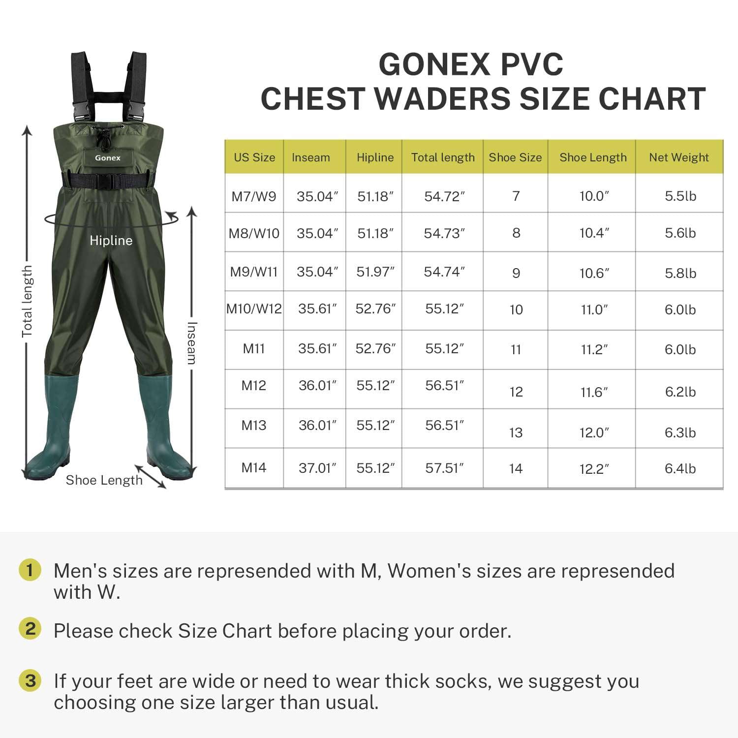 Men hotsell size 12 Chest Wader with Boots