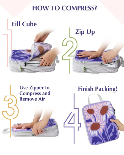 how gonex compression packing cubes work?