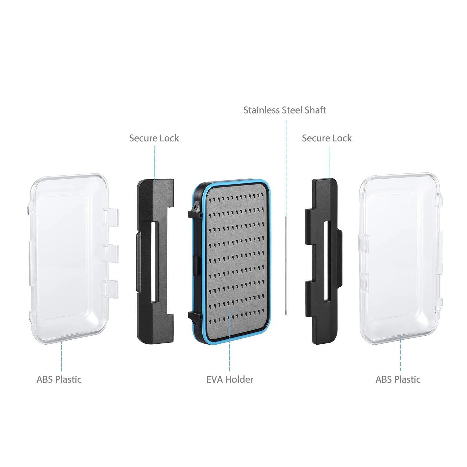 Gonex fly box structure