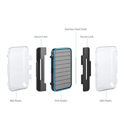 Gonex fly box structure