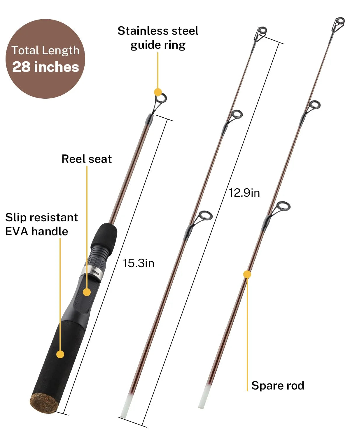 Gonex Ice Fishing Rod Reel Combo