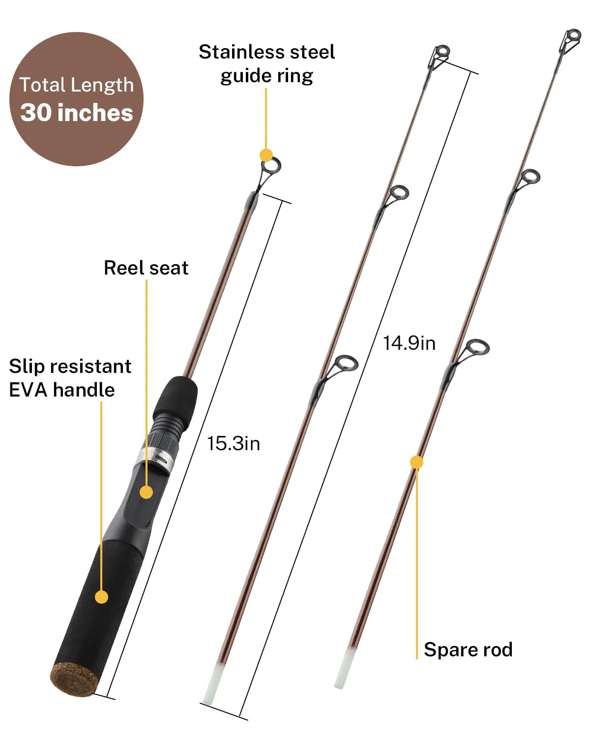 Gonex Ice Fishing Rod Reel Combo