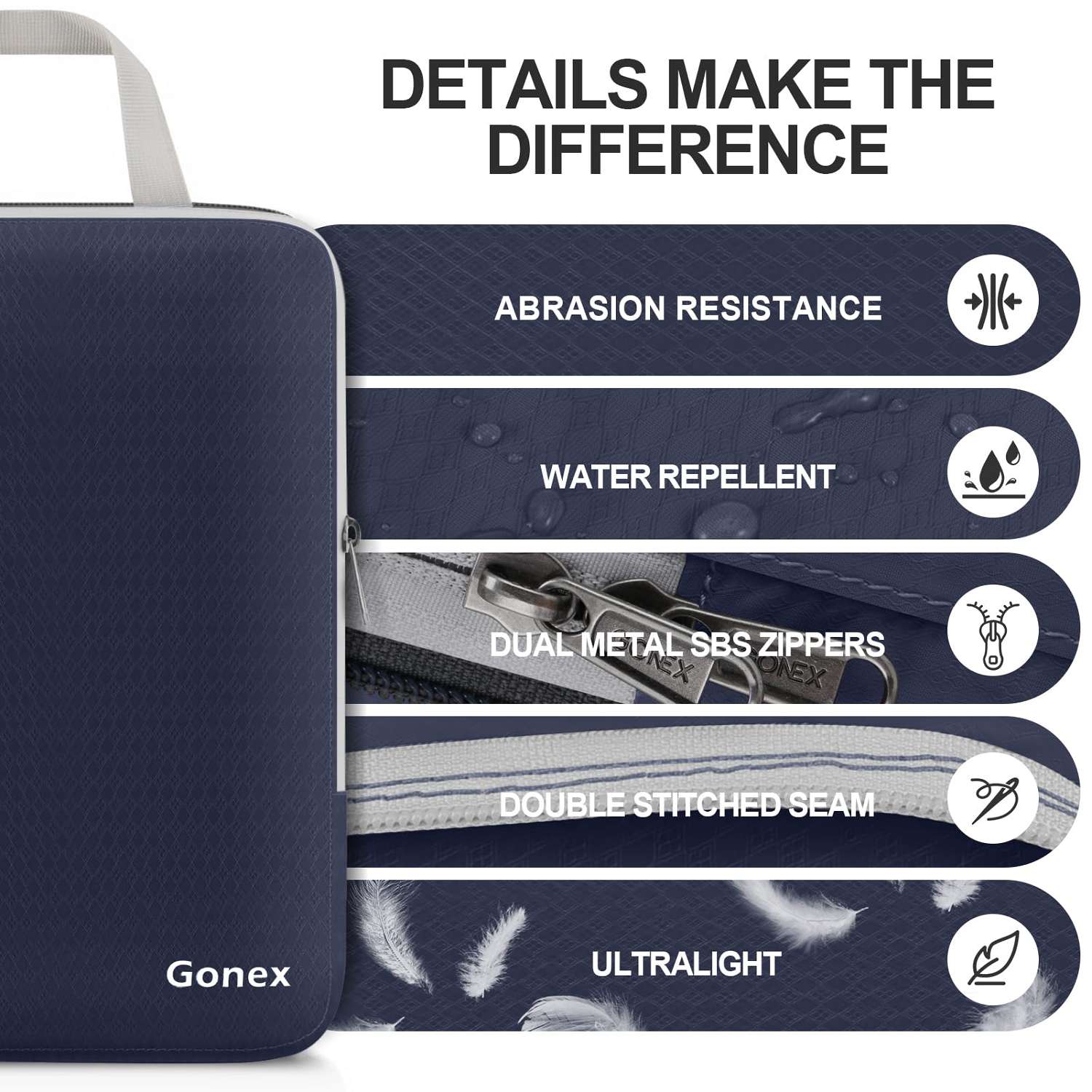 Gonex packing fashion cubes compression