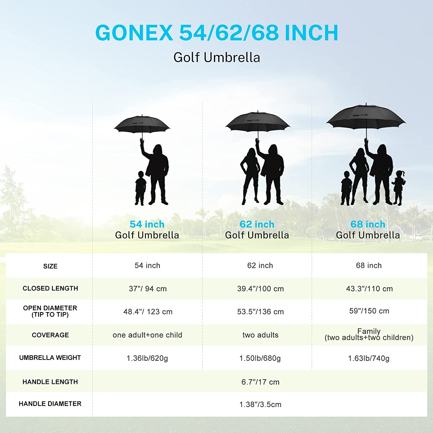 Best umbrella size on sale